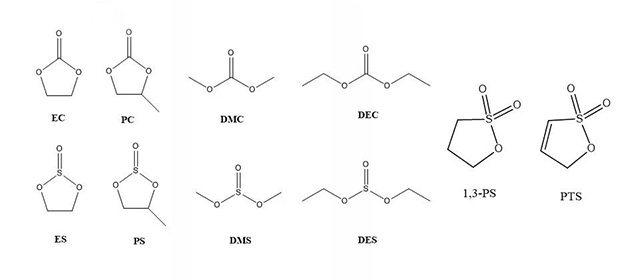 碳酸酯、亞硫酸酯、磺酸酯的結構式
