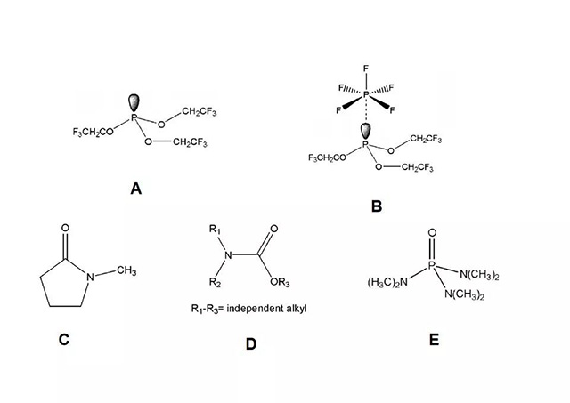 穩(wěn)定添加劑